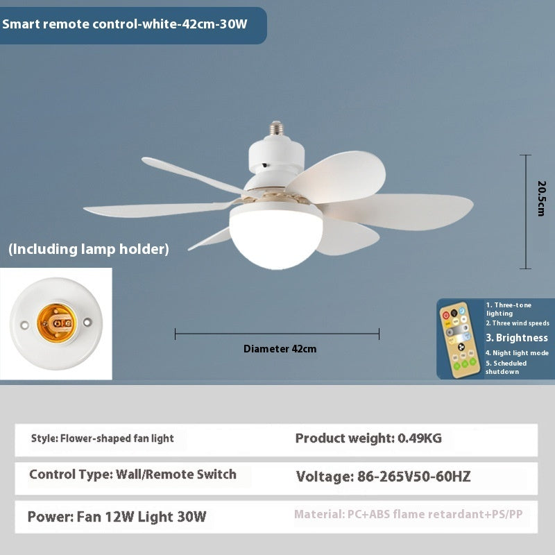 Ceiling fan light wattage and pattern options